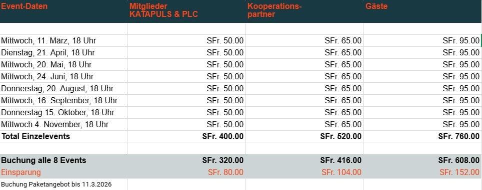 KI-Talks KATAPULS Preise 2026